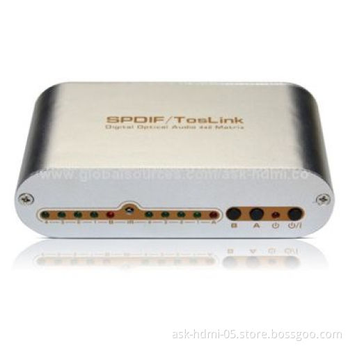 HDMI Digital Audio Optical 4x2 True Matrix